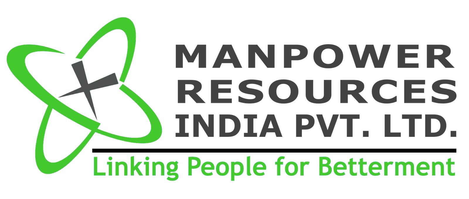 Manpower Resources India Pvt Ltd